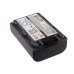 Camera Battery Sony DCR-HC32E