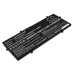 Batterier kompatibel med Fujitsu LifeBook U7411/G U7511/G CS-FUH741NB