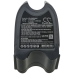 Gtech ATF038