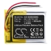 Kamerabatteri GoPro CS-GDB502MC
