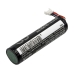 Stregkode Datalogic GM4100