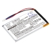 GPS Garmin CS-GME750SL