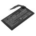Google GKV4X