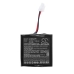 Batterier kompatibel med GENORAY PORT-X Ⅲ CS-GPX300MD