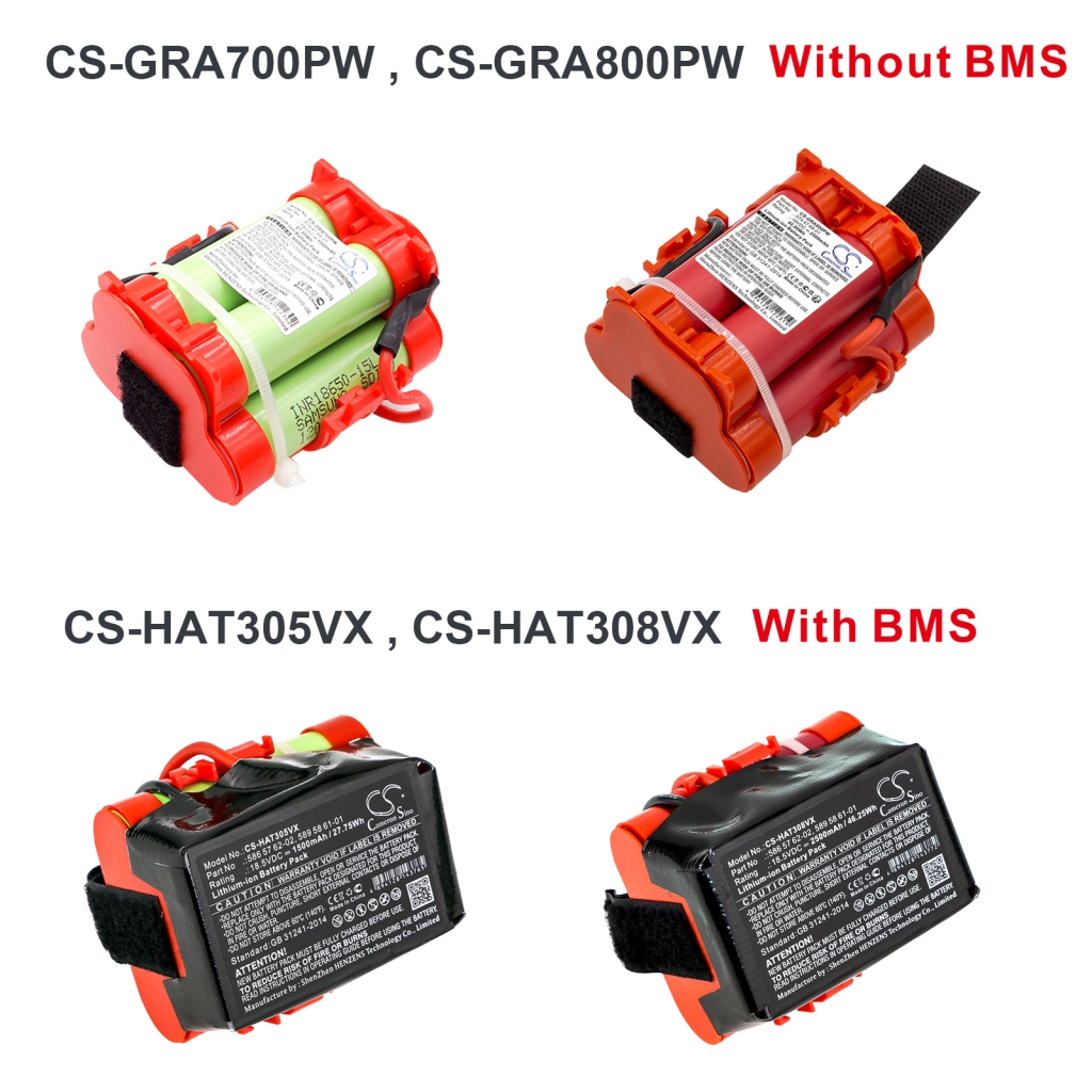 Batteri kompatibel med Gardena Husqvarna Flymo Mcculloch CS-GRA700PW