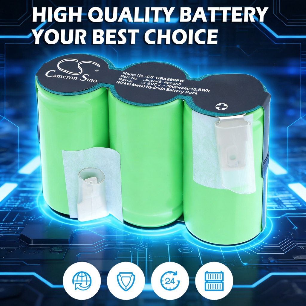 Batteri kompatibel med Gardena Wolf garten CS-GRA880PW