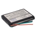 GPS Garmin CS-GRF310SL