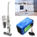 Vacuum Battery Gorenje CS-GRS240VX