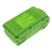 Greenworks G40PSH