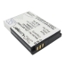 Tastaturbatteri Trust CS-GXT35RC