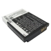 Tastaturbatteri Trust CS-GXT35RC