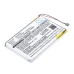Batteri kompatibel med Sony CS-HD1SL