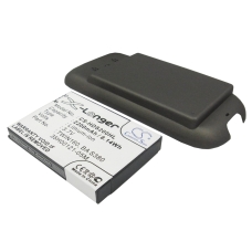 Kompatibel batteriudskiftning til Sprint 35H00121-05M,BA S380,TWIN160