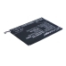 Batteri kompatibel med Haier CS-HEW970SL