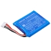 Højttalerbatteri Harman/kardon CS-HKT500SL