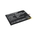 Batteri kompatibel med Honphone CS-HPC900SL