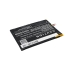 Batteri kompatibel med Honphone CS-HPC900SL