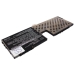 Notebookbatteri HP CS-HPE150NB