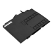 HP EliteBook 725 G3 (X1W36UP)