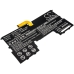 Notebookbatteri HP CS-HPS115NB