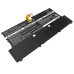 Batterier Erstatter SO04038XL