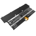 Batterier Erstatter SO04038XL