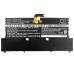Batterier Erstatter SO04038XL