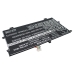 Notebookbatteri HP CS-HPS210NB