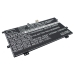 Notebookbatteri HP CS-HPS210NB