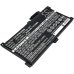 HP Pavilion X360 15br030ng