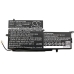 HP Spectre Pro x360 G2(1ES74EC)