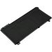 HP ProBook x360 440 G1(4LS92EA)