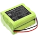 Hjemmesikkerhedskamera batteri Yale CS-HSA309BT
