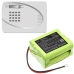 Hjemmesikkerhedskamera batteri Yale CS-HSA309BT
