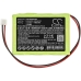 Hjemmesikkerhedskamera batteri Yale CS-HSA641BT