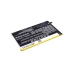 Batteri kompatibel med Hisense CS-HST632SL