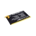 Batteri kompatibel med Hisense CS-HST632SL
