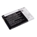 Batteri kompatibel med Hisense CS-HST810SL