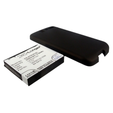 Kompatibel batteriudskiftning til HTC 35H00132-00M,BA S410