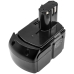 Industribatteri Hitachi DS 18DVB2