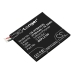 Batteri kompatibel med HTC CS-HTB830XL