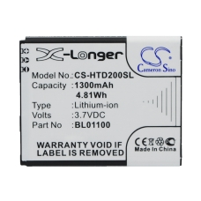Kompatibel batteriudskiftning til HTC 35H00194-00M,35H00194-04M,99H10905-00,BA S840,BA S850...