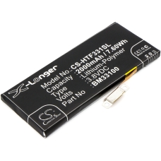 Kompatibel batteriudskiftning til HTC 35H00203-00M,BM33100