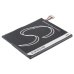 HTC One X