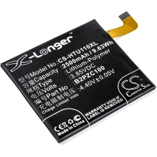 Kompatibel batteriudskiftning til HTC 35H00271-00M,B2PZC100
