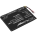 Hotspotbatteri Huawei E5776S