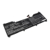 Notebookbatteri Huawei CS-HUM167NB