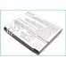 Mobile Phone Battery Huawei U7300
