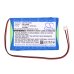 Honeywell Lyric Keypad