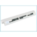Notebookbatteri Lenovo CS-IBS10NB
